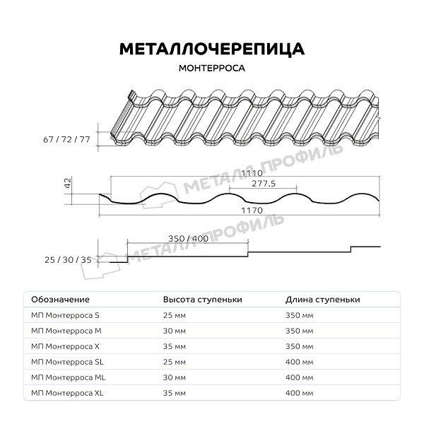 Металлочерепица МЕТАЛЛ ПРОФИЛЬ Монтерроса-X (ПЭ-01-8012-0.5) ― купить в Компании Металл Профиль по приемлемым ценам.